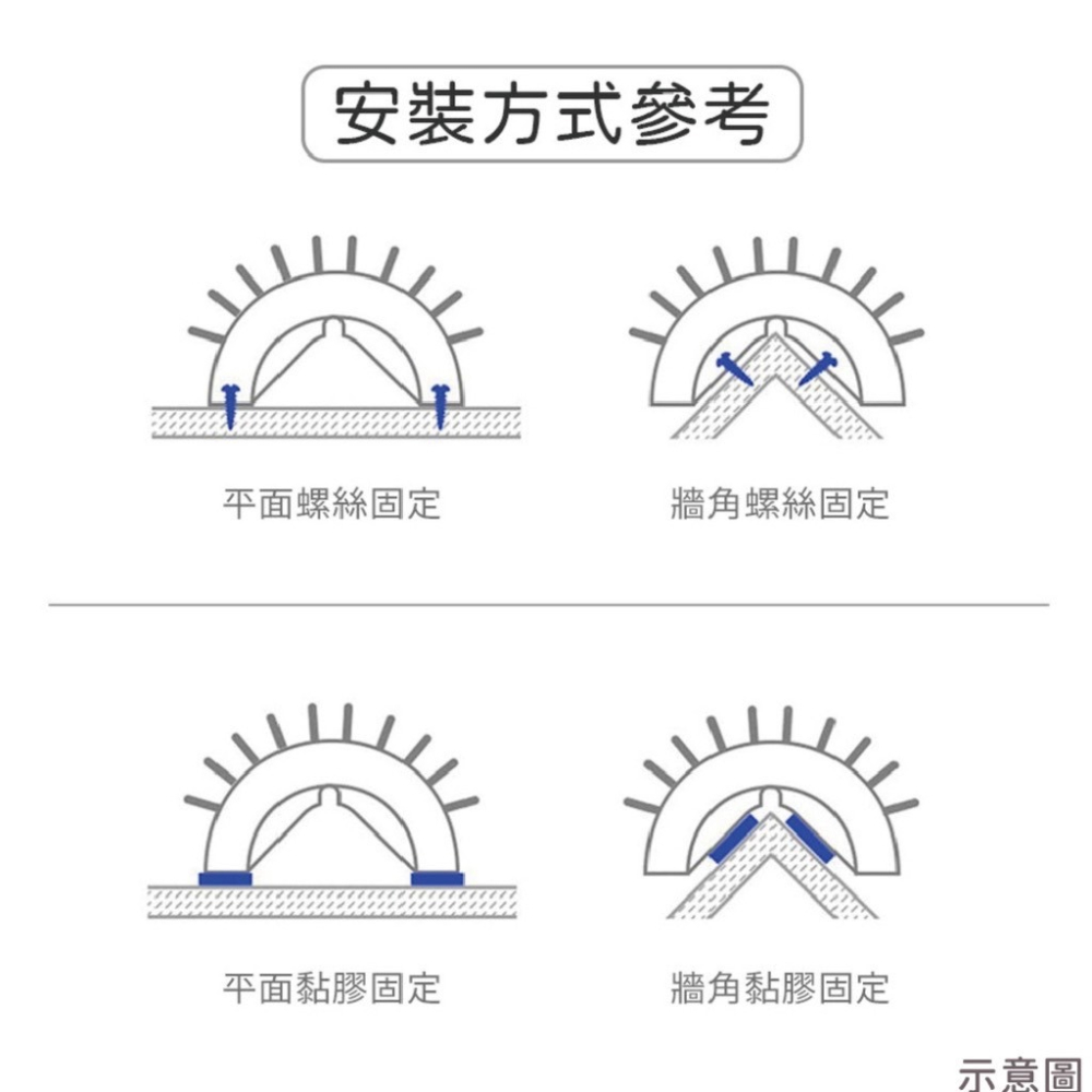 貓咪牆角梳 貓蹭毛 貓梳毛 貓紓壓 除毛梳 廢毛梳 貓磨蹭 貓抓癢 貓梳毛 按摩梳 寵物梳 磨毛器-細節圖4