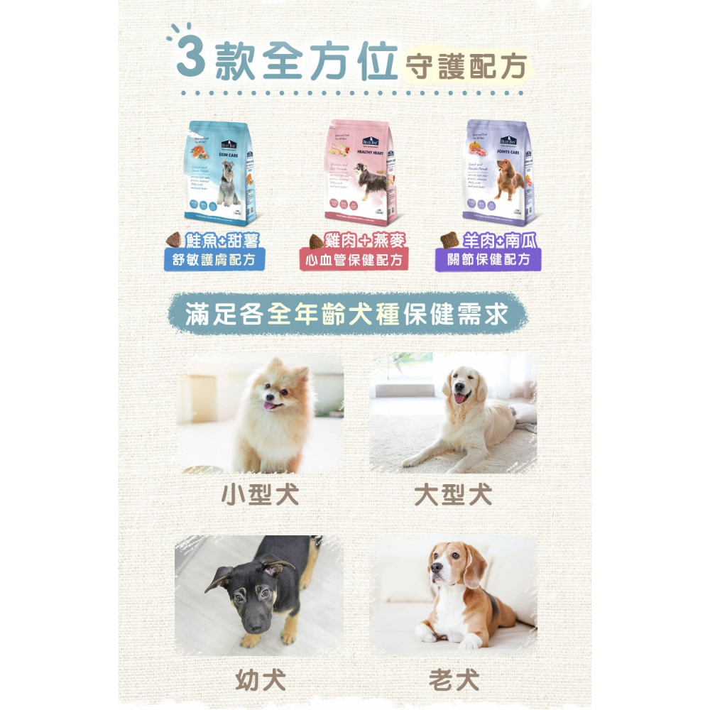 中包賣場 S30 倍力低敏狗飼料 犬主食 BLUE BAY-細節圖2