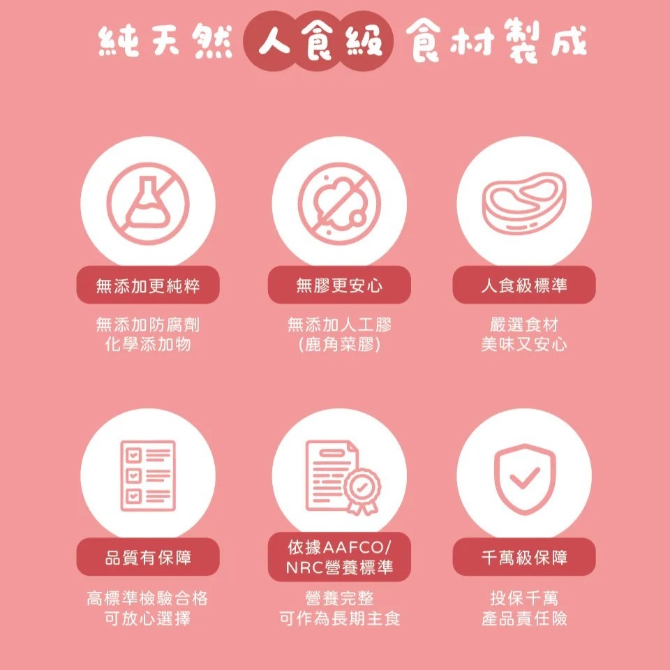 心頭肉 洛神主食包 貓餐包 寵物餐包 心頭肉餐包 肉泥包 魚油 離胺酸 牛磺酸-細節圖3