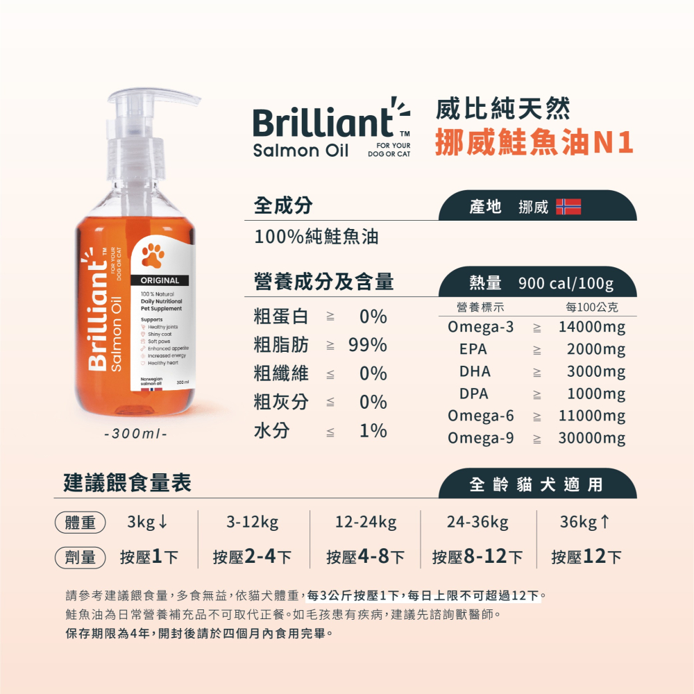 威比鮭魚油 挪威鮭魚油 寵物營養品 鮭魚油 威比 純鮭魚油 Brilliant 寵物魚油 貓魚油 狗魚油-細節圖7