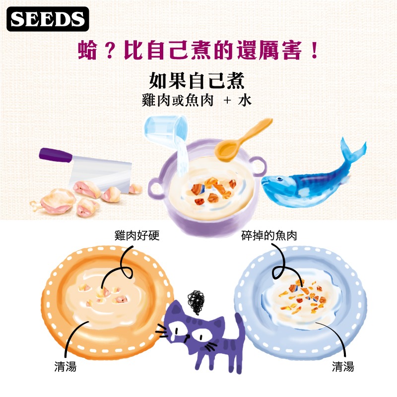好鮮湯罐 Hello Fresh 貓罐頭 貓湯罐 副食罐 SEEDS 補水罐-細節圖2