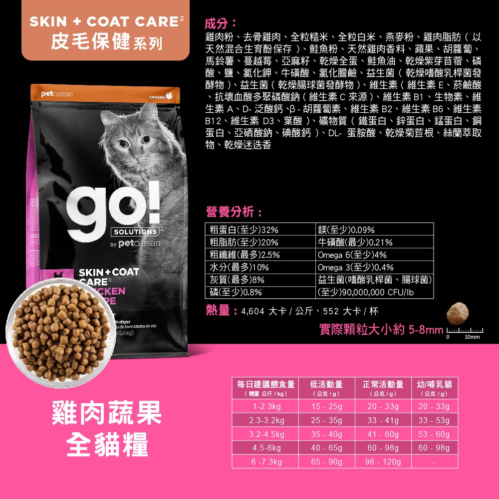 GO!加拿大貓飼料 天然貓糧 貓飼料 無穀貓糧 貓主食 寵物飼料 GO飼料-細節圖2