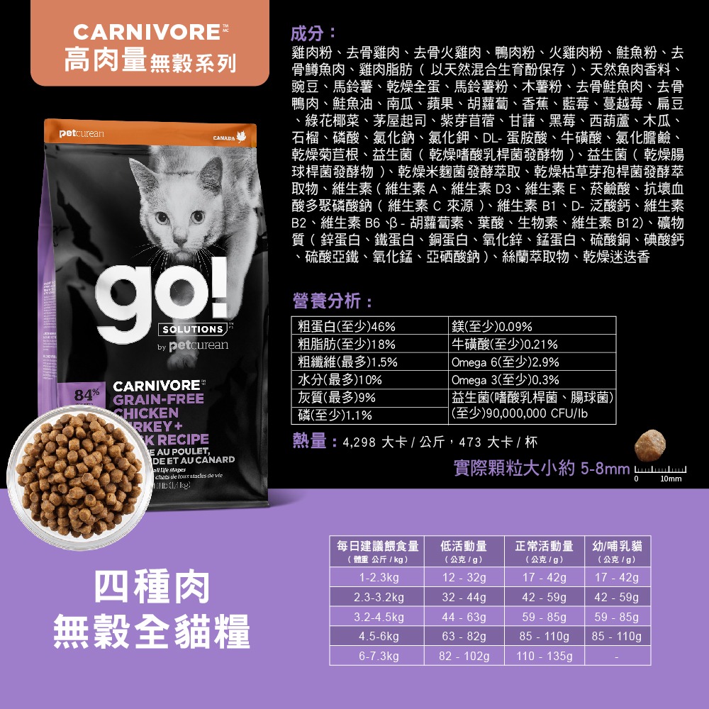 GO!加拿大貓飼料 天然貓糧 貓飼料 無穀貓糧 貓主食 寵物飼料 GO飼料-細節圖3