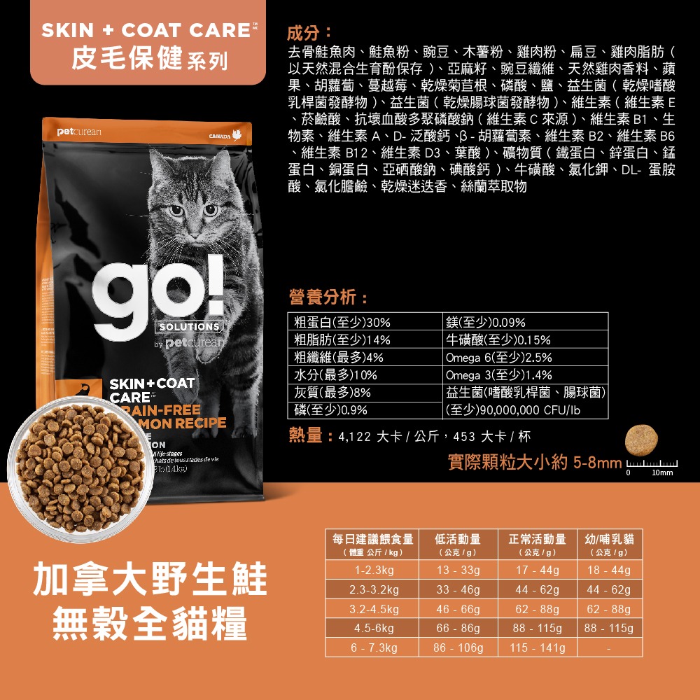 GO!加拿大貓飼料 天然貓糧 貓飼料 無穀貓糧 貓主食 寵物飼料 GO飼料-細節圖4