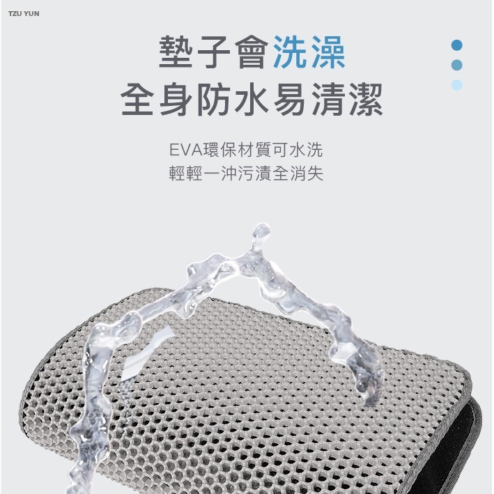 新款 雙層貓砂墊 落砂墊 EVA貓砂墊 寵物用品-細節圖7