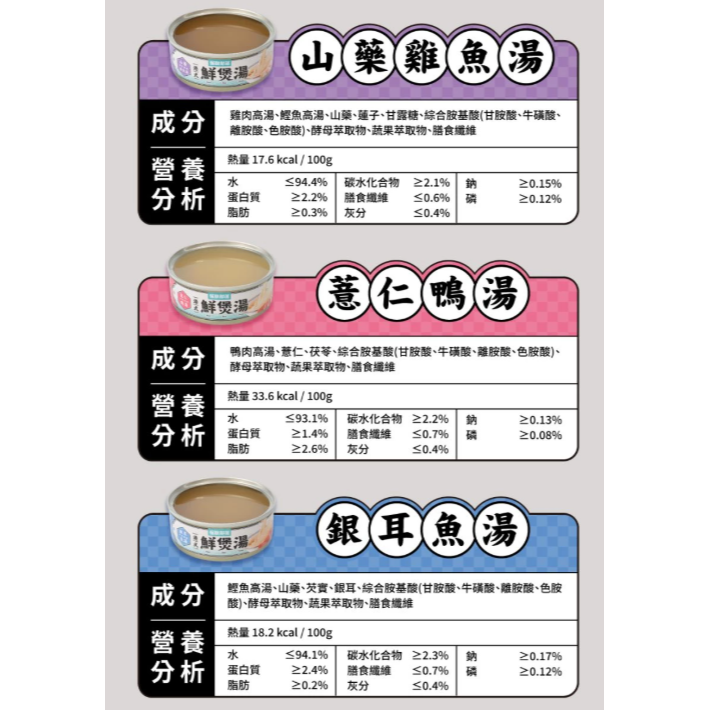 怪獸部落 港式鮮煲湯 副食罐 80克-細節圖4