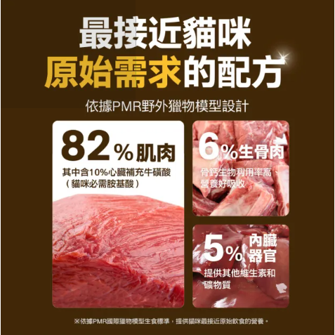 怪獸部落98%慢烘乾燥鮮肉主食糧250g  貓咪主食糧-細節圖5
