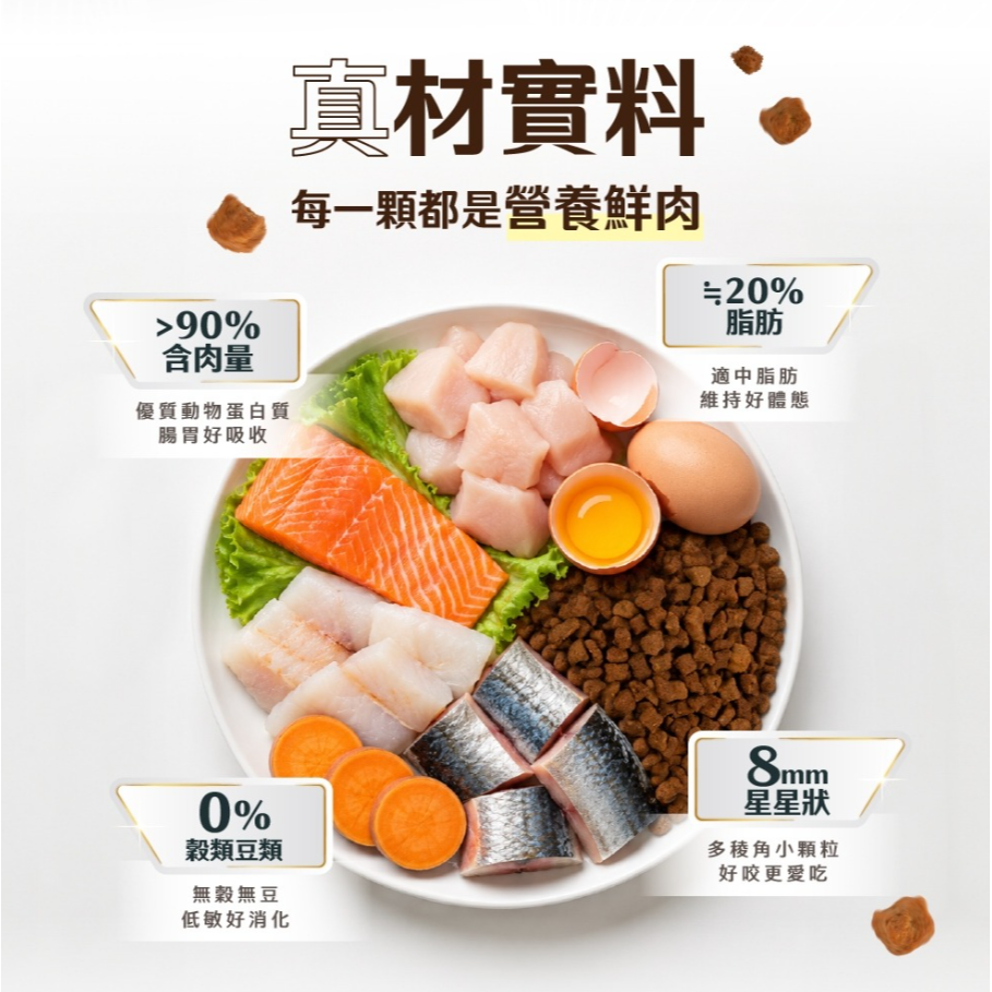 怪獸部落 貓用 德國頂級魚油鮮肉主食糧250g-細節圖9