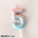 甜妞節慶♥台灣現貨♥【漸層數字蠟燭0～9】夢幻蠟燭 數字蠟燭 生日蠟燭 寶寶周歲蠟燭 造型蠟燭 生日派對 蛋糕佈置-規格圖3