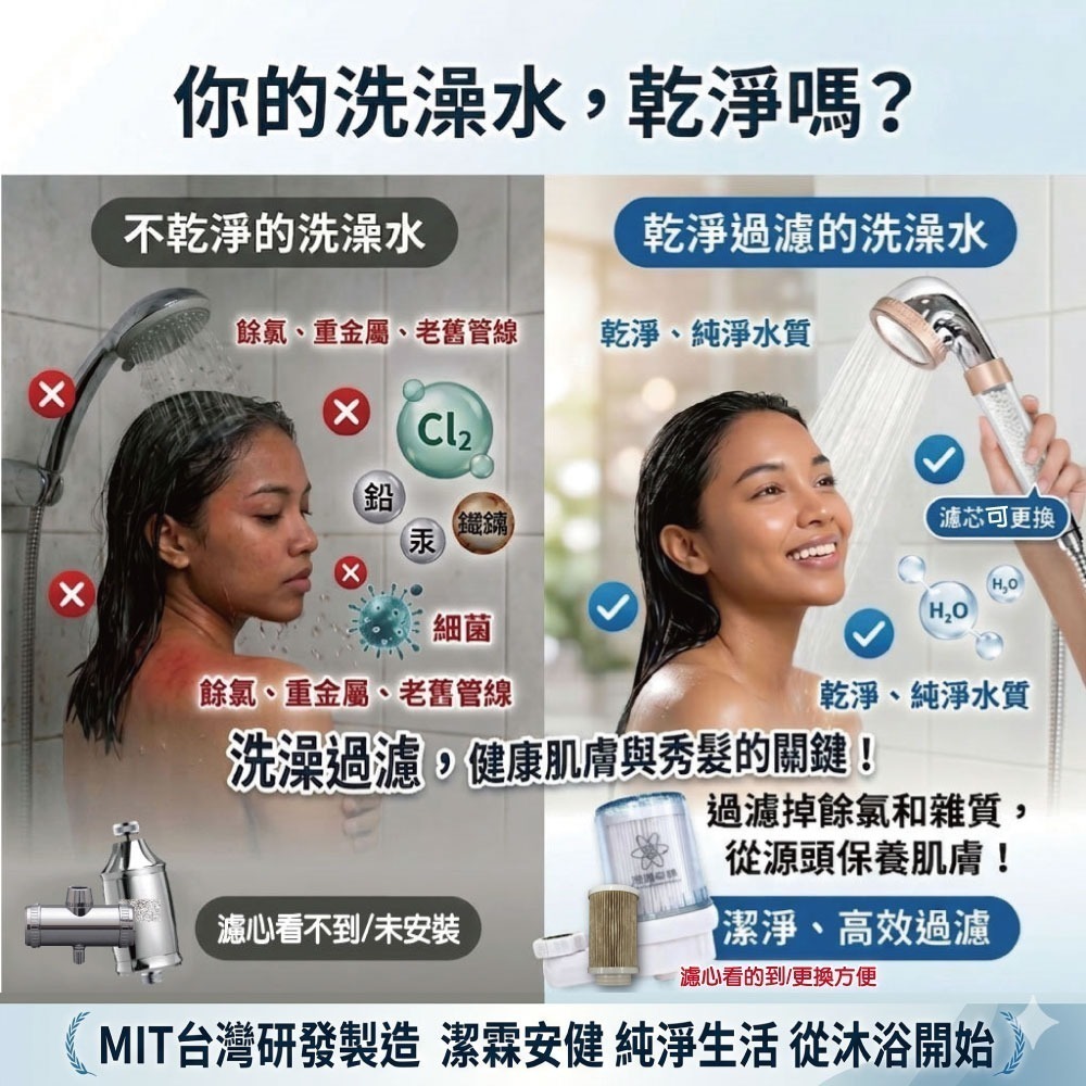 潔霖安健-SPA除氯潤膚沐浴淨水器(銀)-細節圖2