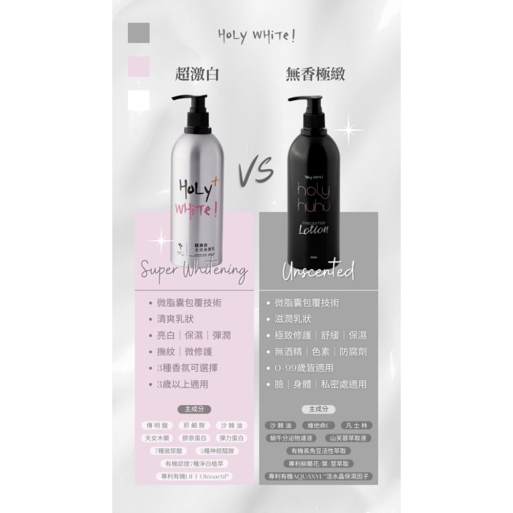 超愛用 Holy White 全系列💓下單兩瓶正裝可自行挑選贈品組合🫶🏻-細節圖7