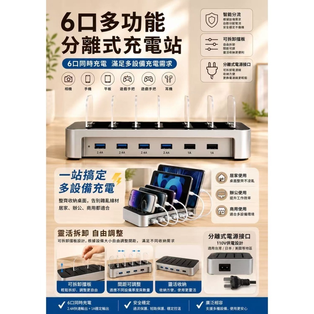 編號 343 六口多功能分離式充電站   尺寸20.5×14.5×6 超商最多 16個-細節圖2