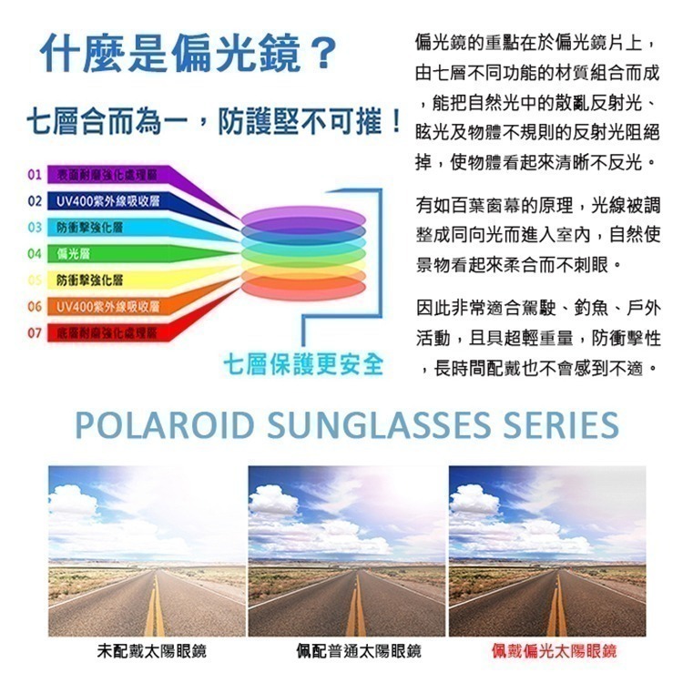 【限時購】時尚折疊墨鏡 韓國明星款偏光墨鏡 大框時尚墨鏡 黑灰色 男女適用 防眩光 抗UV400-細節圖10