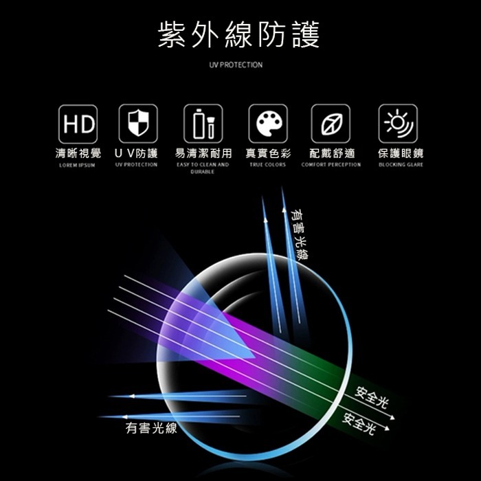 台製MIT經典時尚水銀太陽眼鏡/輕量設計/物超所值/抗UV400/標準局檢驗合格 N08-細節圖8