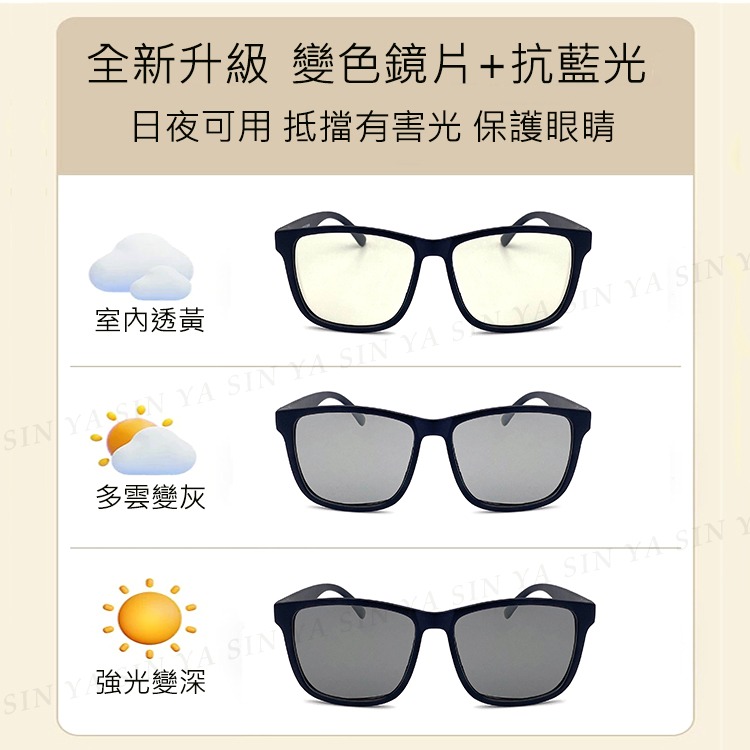 感光變色抗藍光眼鏡 智能變色鏡 防3c眼鏡無度數 抗藍光眼鏡 100%抗紫外線 保護眼睛 台灣製造-細節圖5