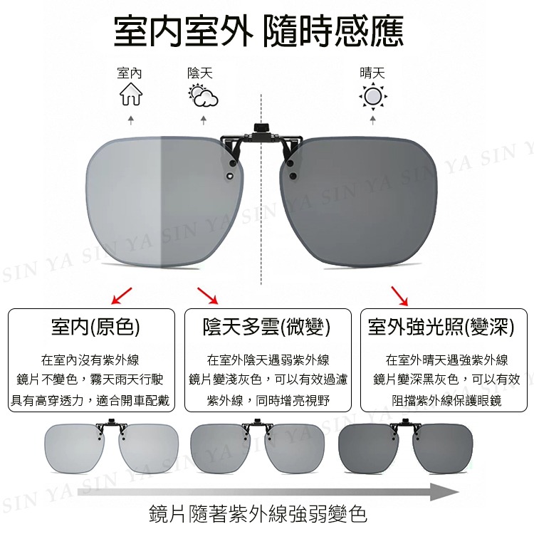 時尚偏光變色夾片 近視夾片墨鏡 抗UV400+抗藍光夾式墨鏡 防眩光 超輕量僅8g 輕巧 方便 抗UV400-細節圖7