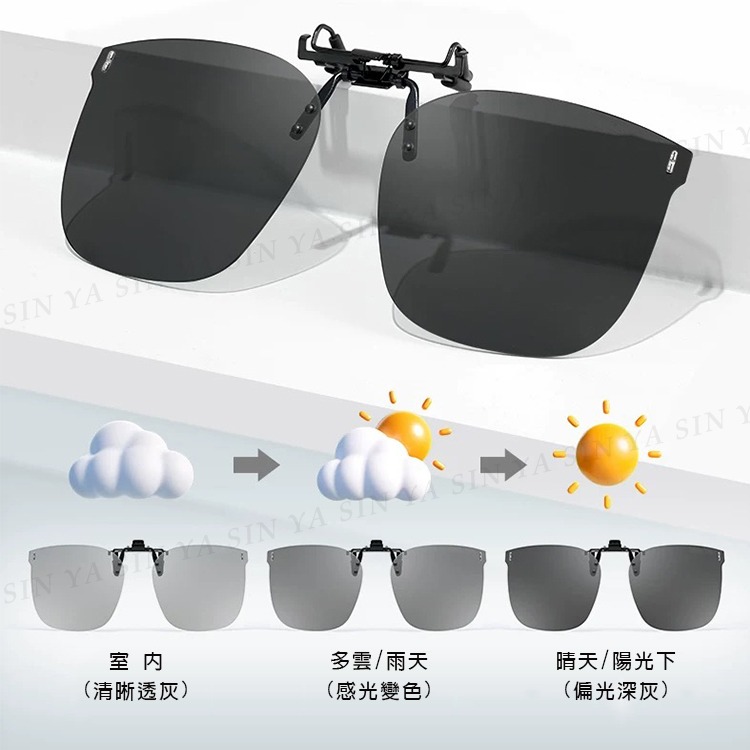 大框偏光變色夾片 近視夾片墨鏡 抗UV400+抗藍光夾式墨鏡 防眩光 超輕量僅8g 輕巧 方便 抗UV400-細節圖6