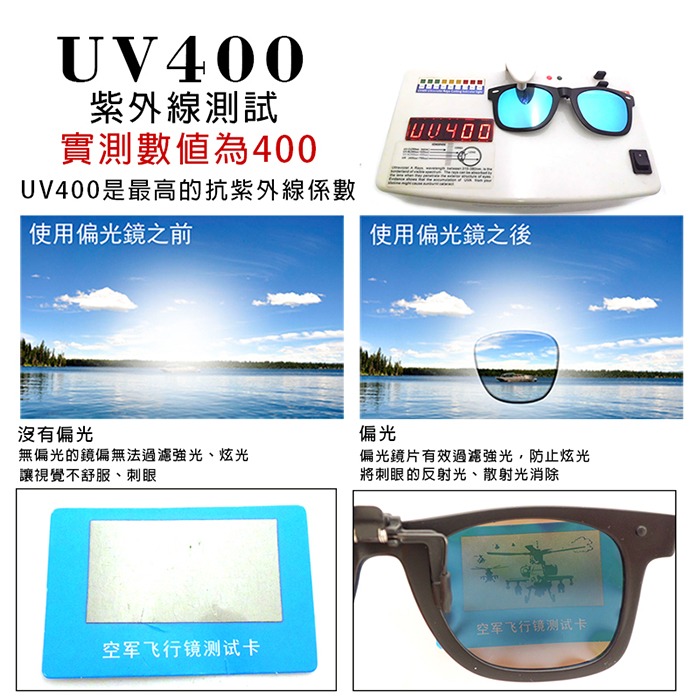 MIT偏光夾片 Polarized夾式太陽眼鏡近視最佳首選 抗UV400+抗藍光 可掀式太陽眼鏡-細節圖7