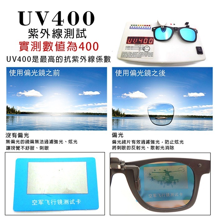 MIT偏光夾片 Polarized夾式太陽眼鏡近視最佳首選 抗UV400+抗藍光 可掀式太陽眼鏡-細節圖7