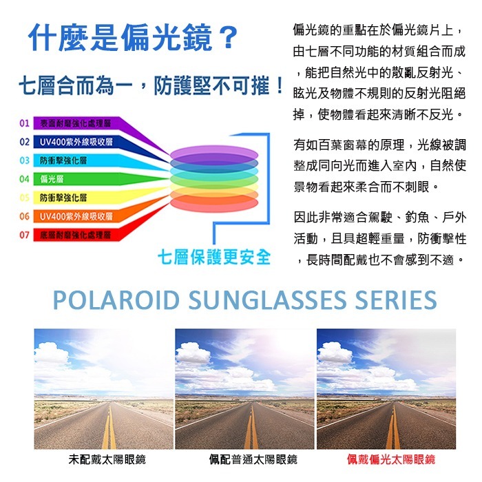 炫彩偏光運動墨鏡  Polarized輕質量強化偏光鏡片 防滑/防眩光/反光/抗紫外線UV400 檢驗合格 N847-細節圖9