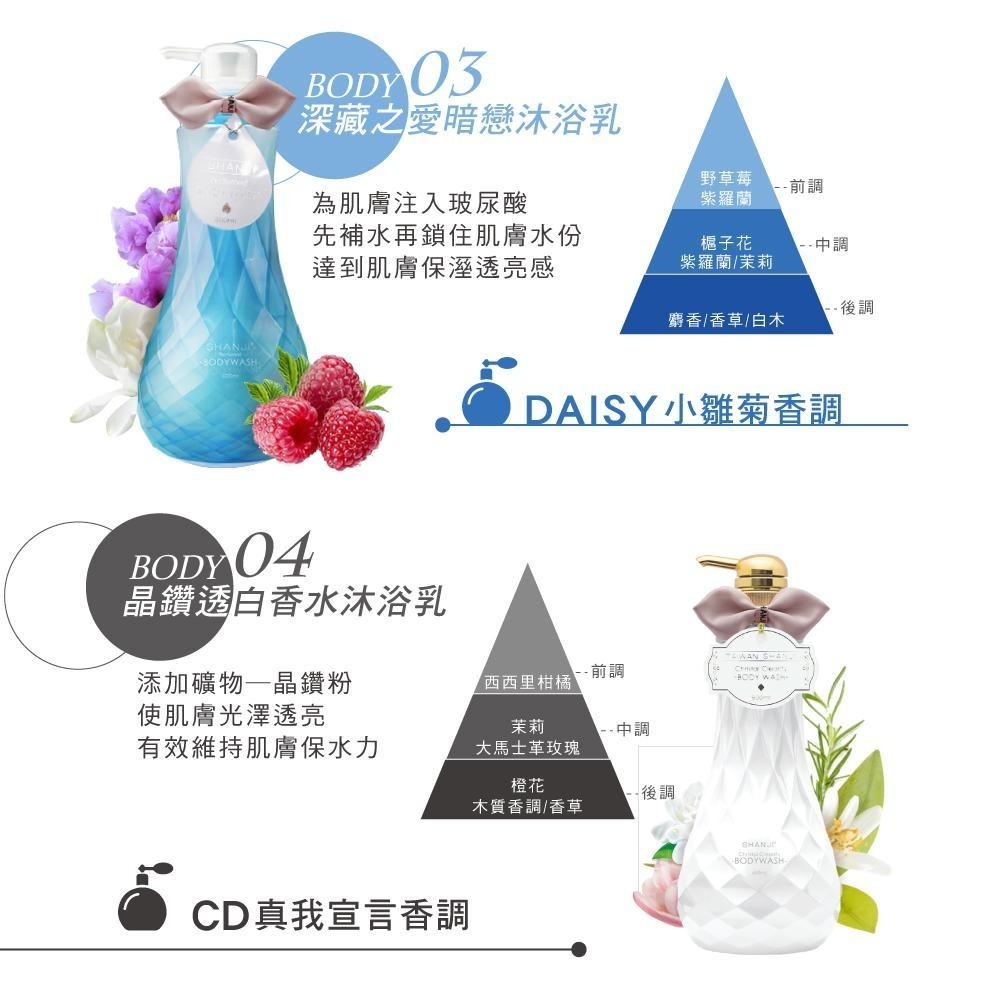 【 KAFEN卡氛】台灣善肌沐浴乳系列 600ml-細節圖5