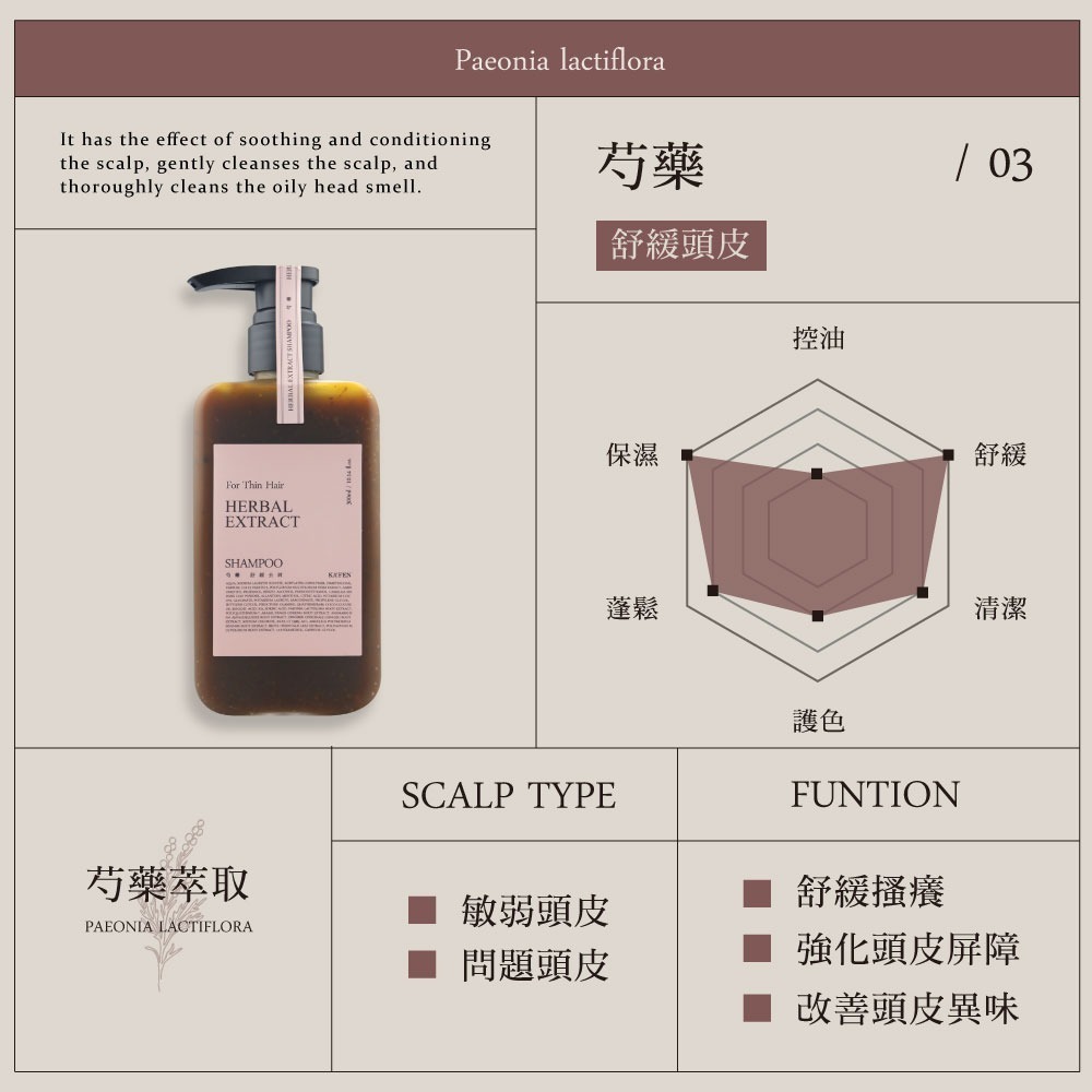 【KAFEN卡氛】加大版-療癒草本洗髮系列800ml 艾草控油 龍膽護色 芍藥去屑-細節圖5