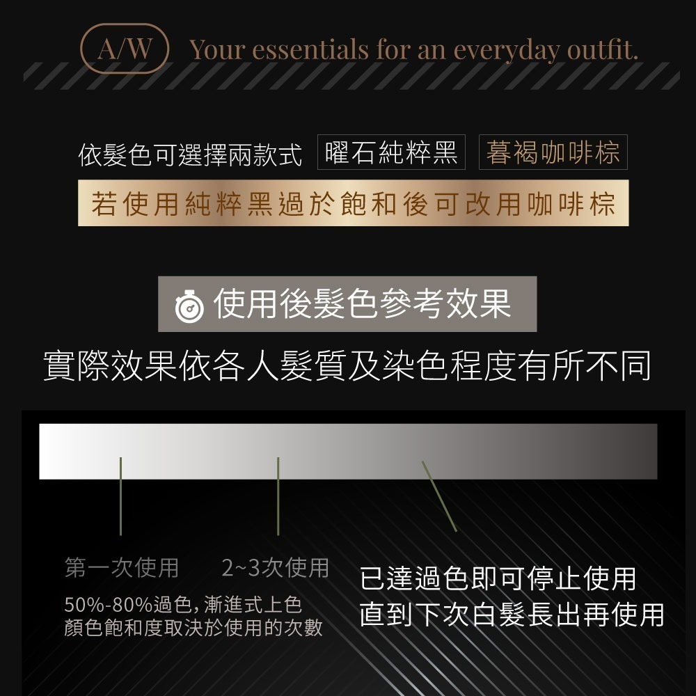 【KAFEN卡氛_官網直營】2入組 何首烏染髮膏Plus+升級版 400ml  贈 亞希朵奇蹟髮露100ml*1-細節圖8