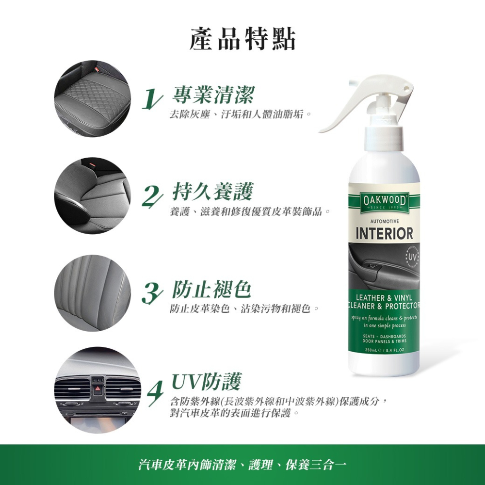OAKWOOD 皮革和合成皮清潔劑和保護劑 (250ml)-細節圖2