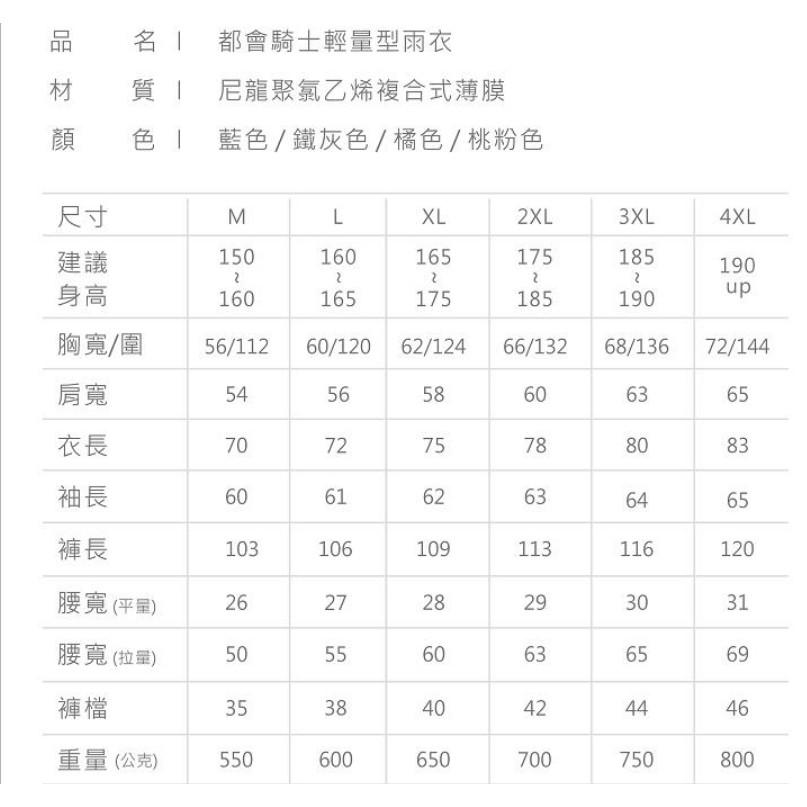 【東伸】都會騎士輕量型二件式雨衣-(雨衣、風衣、外套) 周傳 預購-細節圖6