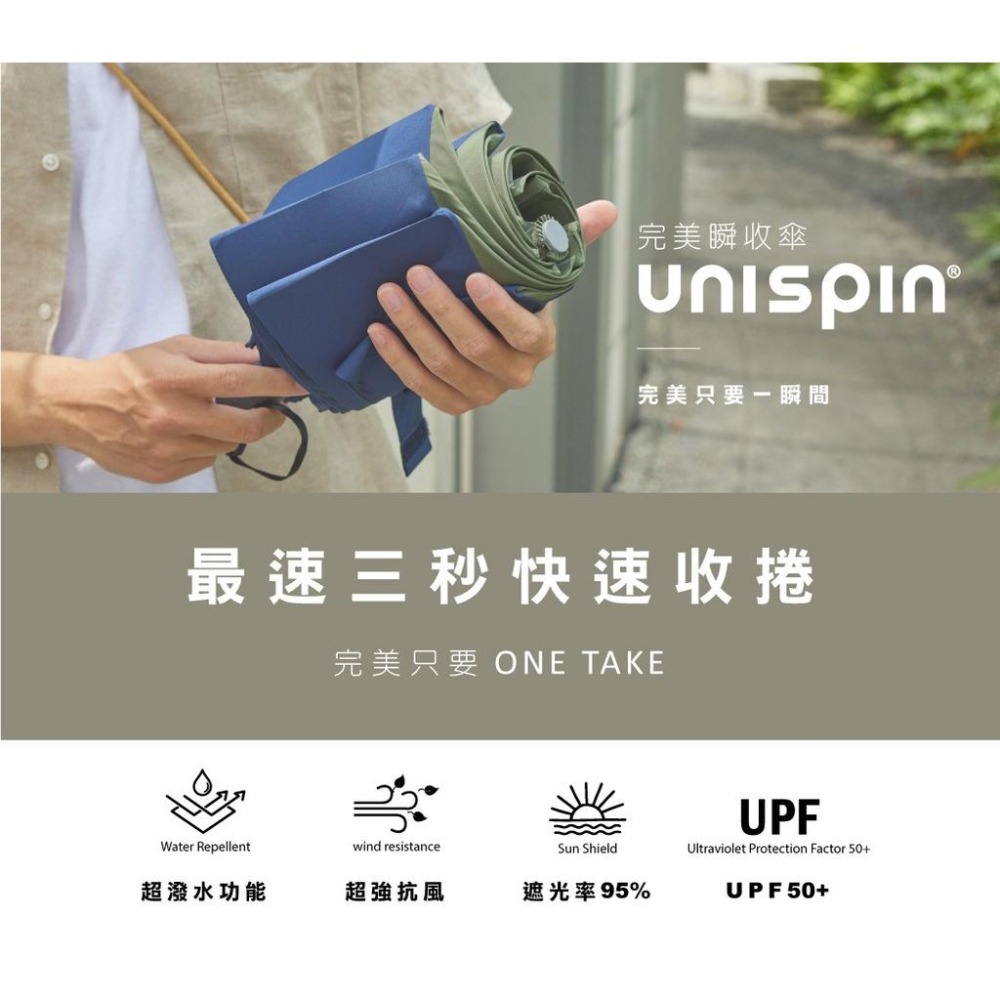 [周傳]自動完美瞬收傘 Unispin 25吋自動完美瞬收傘 易收傘 一鍵秒收 三秒快速收捲 晴雨傘 摺疊傘 自動傘-細節圖2