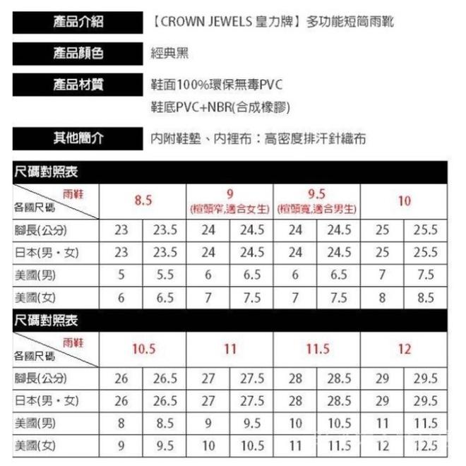 【周傳】雨鞋 皇力牌 多功能短筒休閒雨鞋 短筒雨鞋 防滑雨鞋 防水雨鞋 休閒雨鞋 登山雨鞋 登山鞋  短筒雨靴-細節圖4