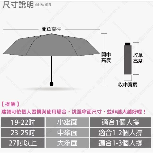 【周傳】東伸 英國貝爾熊 23吋易開收手開折傘 易收傘 晴雨兩用 防風傘骨 黑膠 隔熱 防曬 現貨 快速出貨 可愛圖案-細節圖5