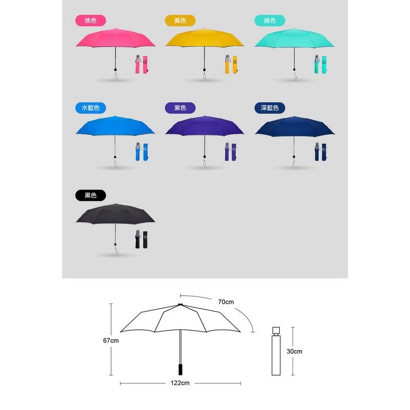 【周傳】 Speed Dry高密度超潑水 27吋特大手開傘 超大傘面 防潑水 抗風 摺疊傘 現貨 雨傘 大振豐-細節圖3