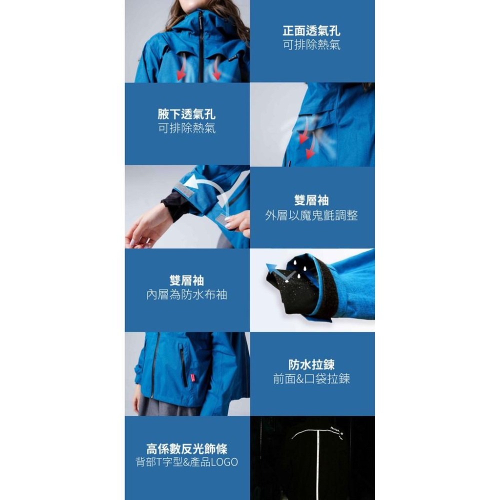 【周傳】奧德蒙Outperform 揹客 Packerism 夾克式背包款衝鋒雨衣  兩件式雨衣/周傳-細節圖2