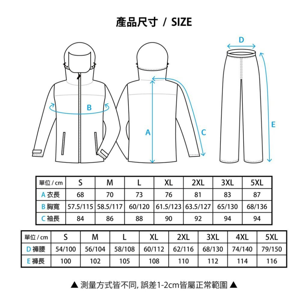 【周傳】奧德蒙Outperform 揹客 Packerism 夾克式背包款衝鋒雨衣  兩件式雨衣/周傳-細節圖7