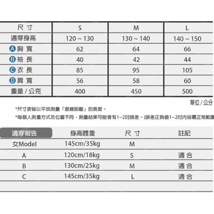 [周傳] 現貨 東伸 兒童旅行者半開式背包雨衣 書包雨衣 兒童雨衣 小朋友雨衣-細節圖2