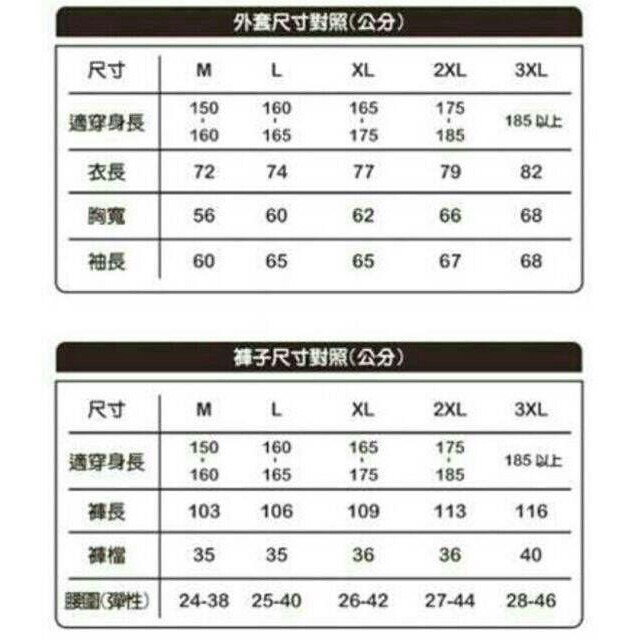 【周傳】東伸 日系休閒風雨衣 二件式 雨衣  現貨 dongshen 兩件式雨衣 機車雨衣 外送員雨衣 風雨衣 現貨-細節圖4