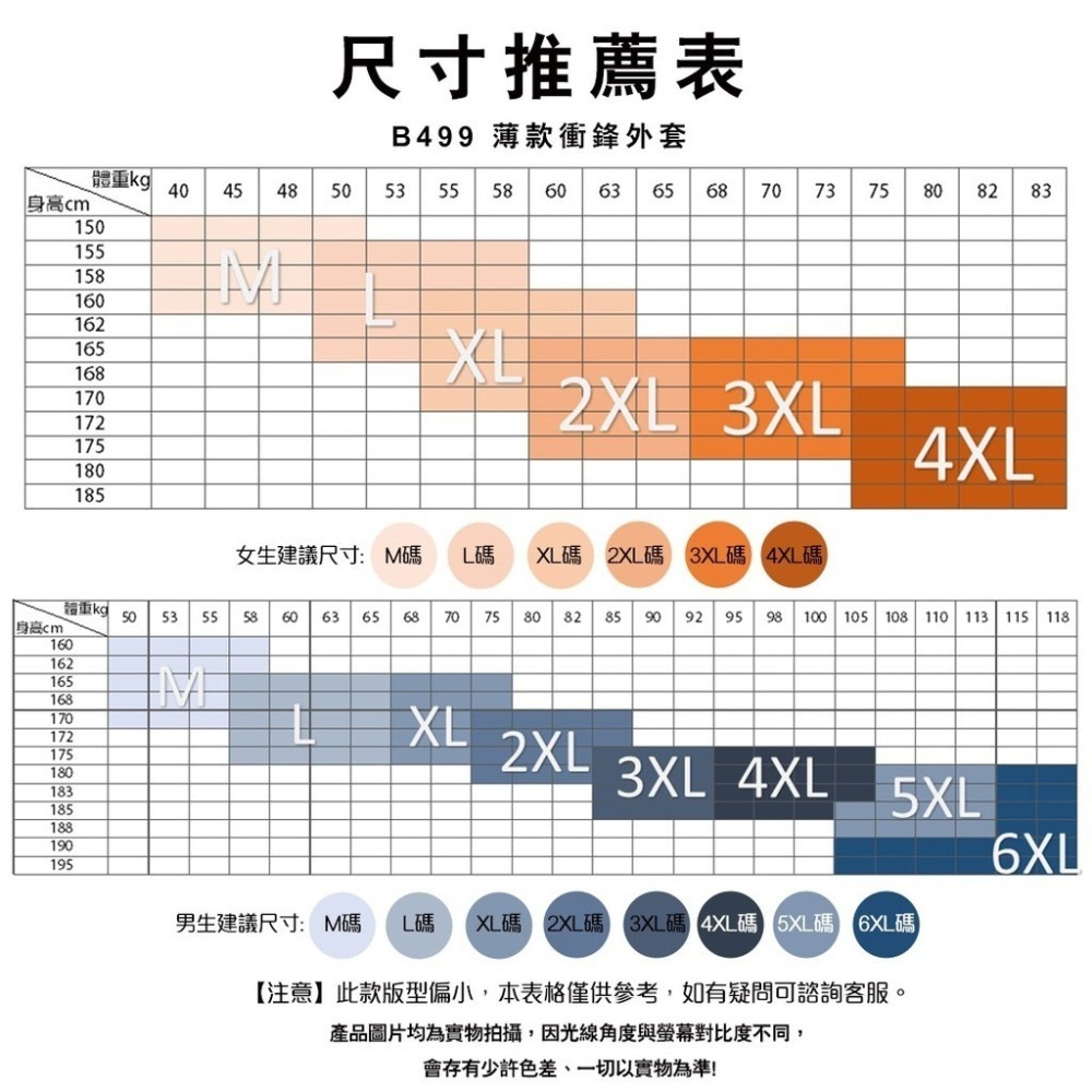 衝鋒防風外套 科技面料 防風防潑水內 薄鋪棉 ７色 衝鋒防風外套／衝鋒衣 #隨時結單-細節圖10