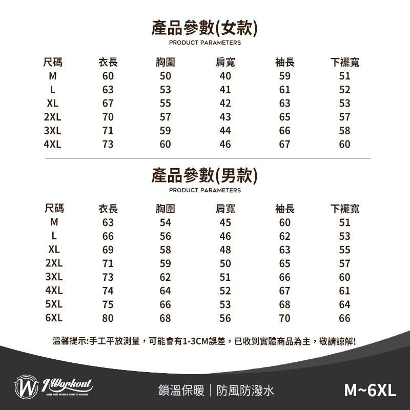 衝鋒防風外套 科技面料 防風防潑水內 薄鋪棉 ７色 衝鋒防風外套／衝鋒衣 #隨時結單-細節圖11