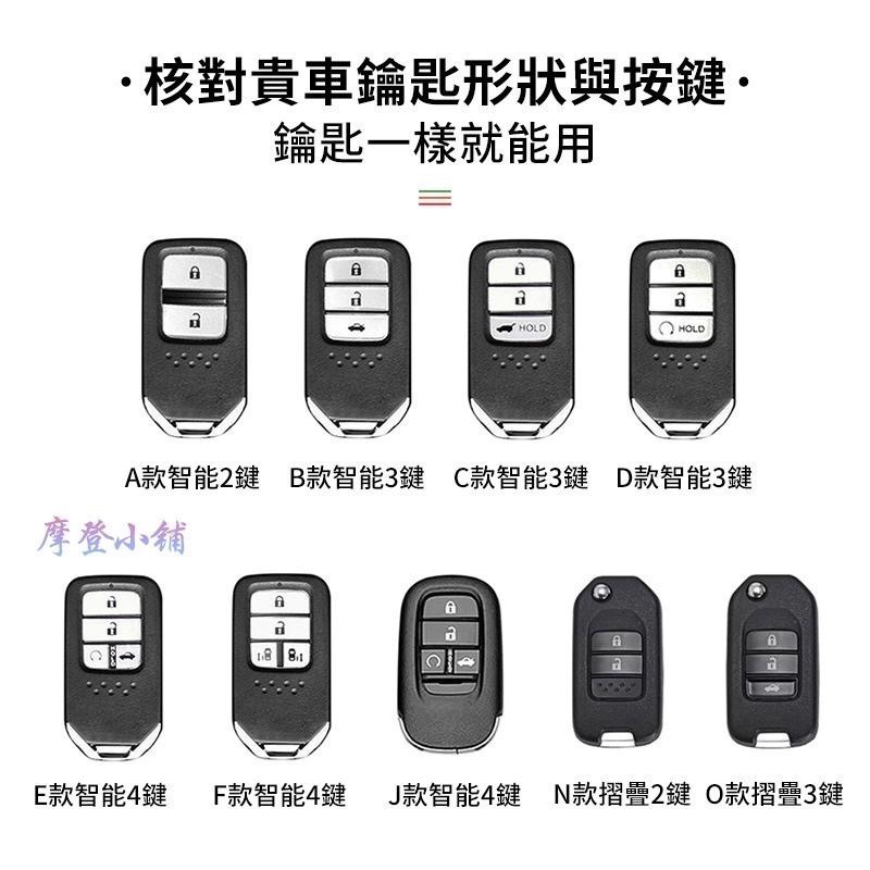 本田 HONDA 鑰匙圈 CRV6 CRV5.5 HRV Odyssey Fit  盾扣 雙色翻毛鑰匙皮套-細節圖5