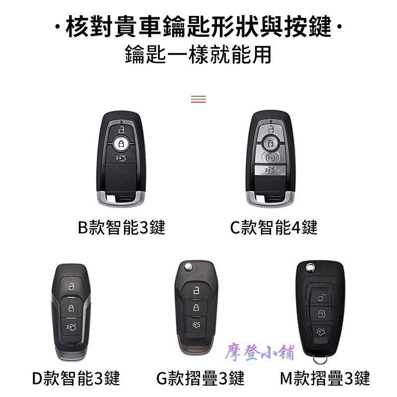 福特 Ford focus MK4.5 Wagon vignale  Mondeo Kuga 雙款雙色盾扣翻毛皮鑰匙皮套-細節圖4