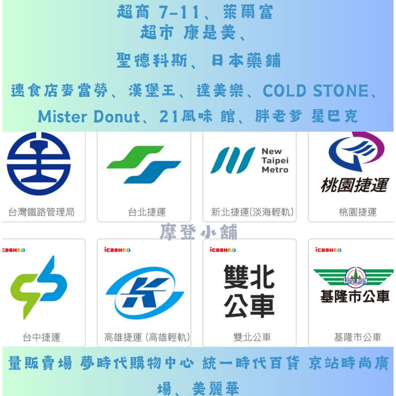7-11 icash2.0 立體平面特價出清🔥快速出貨低於原價‼️icash2.0 會陸續上架請持續關注-細節圖8