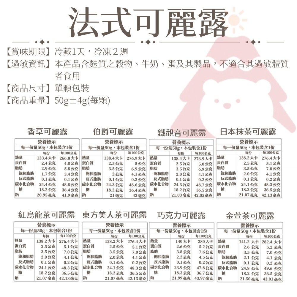 旗艦奇幻慶典 可麗露禮盒（8顆裝） 脆殼內Q 熱銷萬顆 五星評價-細節圖4