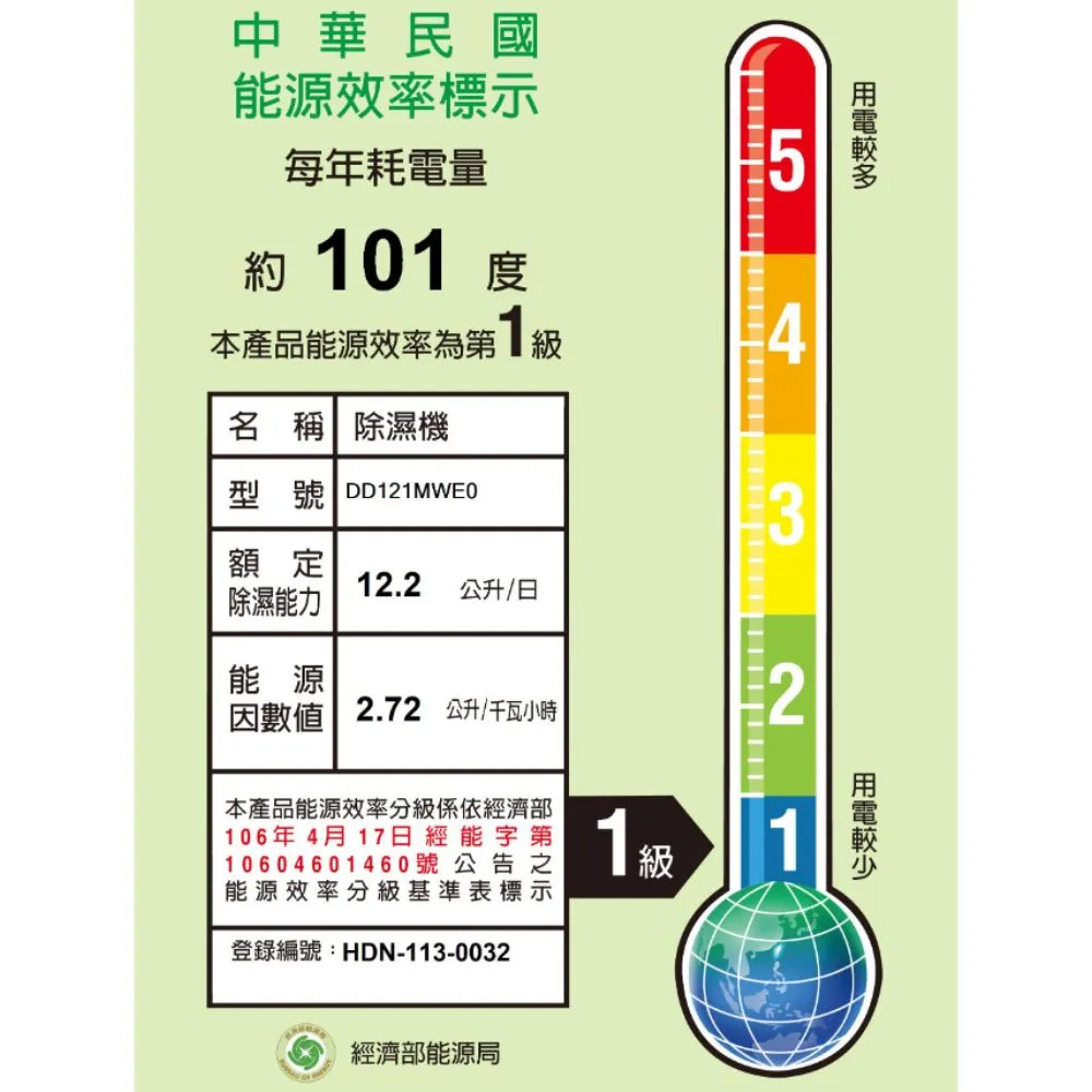 LG 樂金 DD121MWE0 12公升 PuriCare 雙變頻除濕機-細節圖6