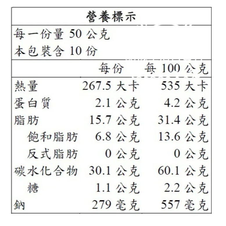 【橦年夢想百貨行】好市多最新效期｜華元 薯格格 酸奶洋蔥口味 (500公克大容量)｜超夯蜂巢薯片 #117731 餅乾零-細節圖4