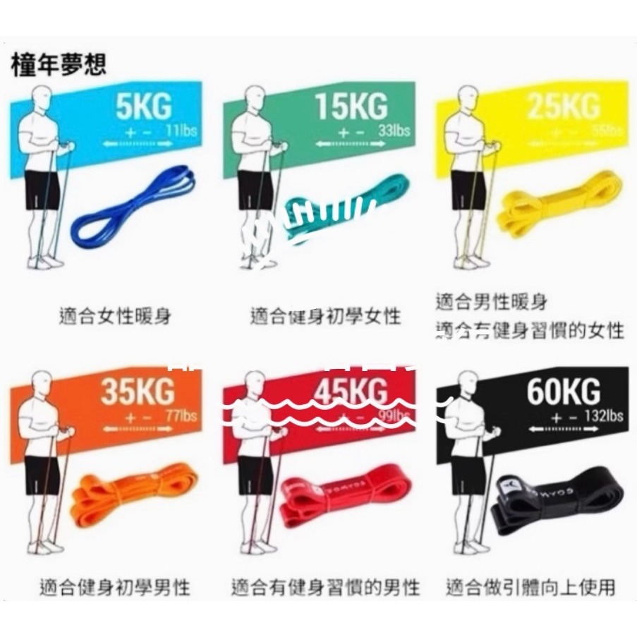 【橦年夢想百貨行】多用途 交叉訓練彈力帶、重量訓練、阻力帶、交叉訓練、訓練帶、彈力繩、皮拉提斯、重量訓練、重訓、運動用品-細節圖10