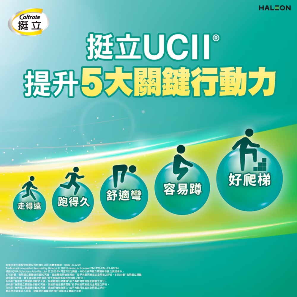 【橦年夢想百貨行】好市多直送！挺立 關鍵迷你錠 90錠 #127189 好市多最新效期-細節圖4