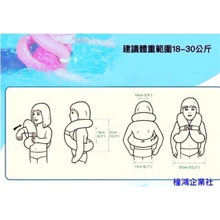 【橦鴻企業社】18-30kg 兒童充氣套頭游泳啟蒙背心 NABAIJI (1入) 游泳運動用品 8335573-細節圖8