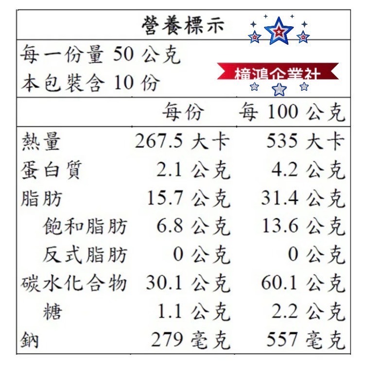 【橦鴻企業社】好市多最新效期｜華元 薯格格 酸奶洋蔥口味 (500公克大容量)｜超夯蜂巢薯片 #117731 餅乾零-細節圖4