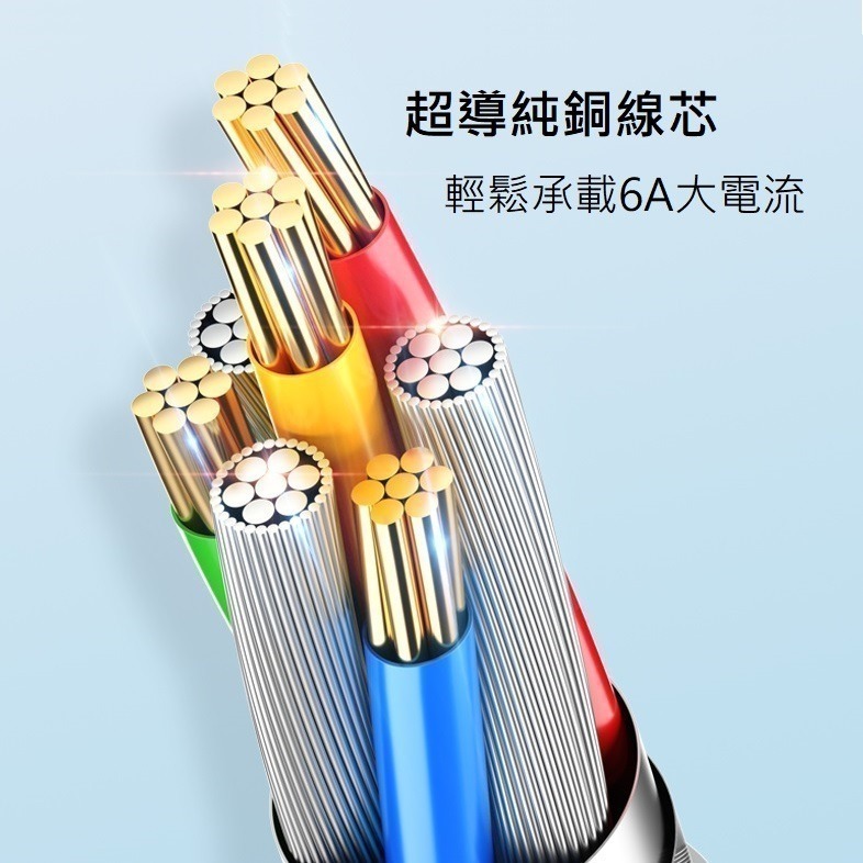 小米超級快充 小米小數點 120W MAX 紅米 小米 手機傳輸線 小米閃充 6A Type C超級快充線 充電線數據線-細節圖5